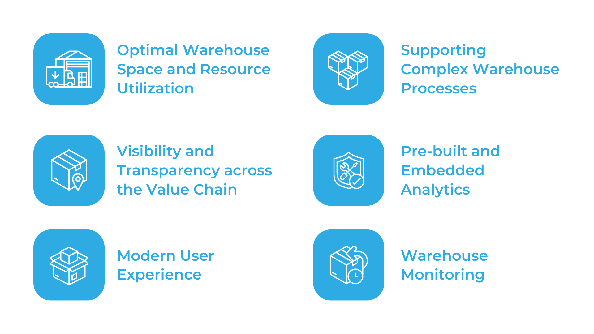 Key Areas SAPEWM Key Areas SAPEWM